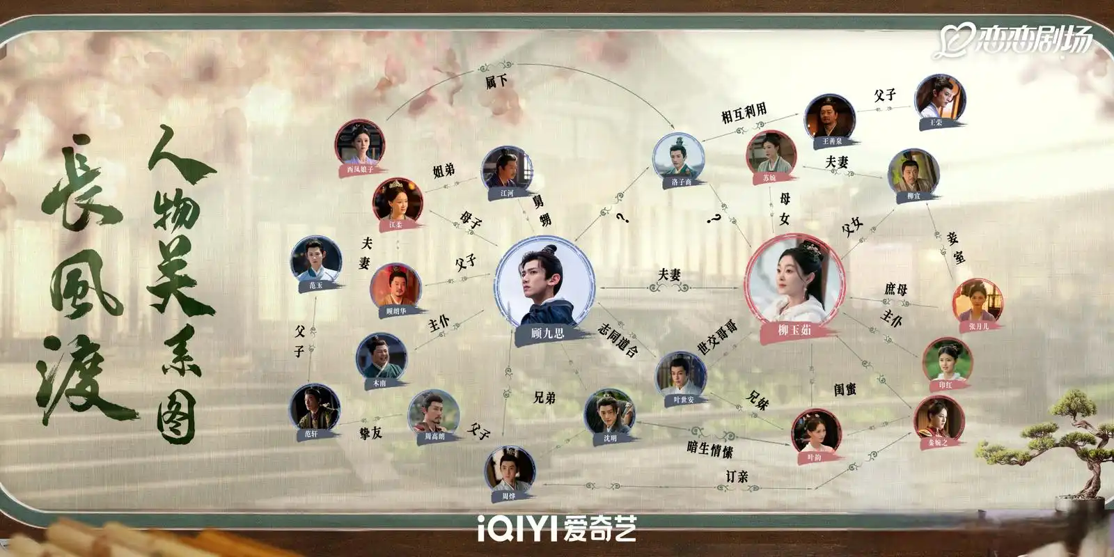 今晚锁定@爱奇艺视频 恋恋剧场,不见不散!#长风渡#02