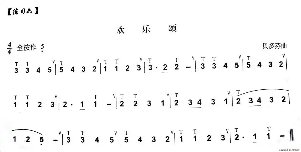 歌谱:欢乐颂(简谱)