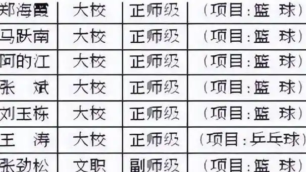 郑海霞享大校待遇退役嫁给1米9街道临时工如今成人生赢家