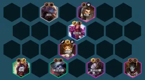 云顶之弈阵容推荐最新2022 霓虹之夜s6.