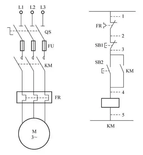 机床电气控制线路故障实例分析
