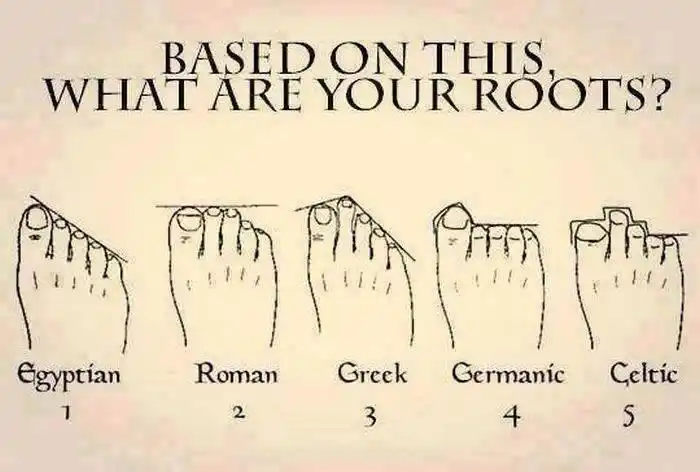 脚趾长短看命运,不同特征运势大不同,你是哪种特征?