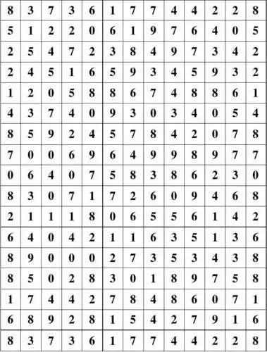 第1页 (共2页,当前第1页) 你可能喜欢 天罡八卦图 福彩3d杀号 跨度和