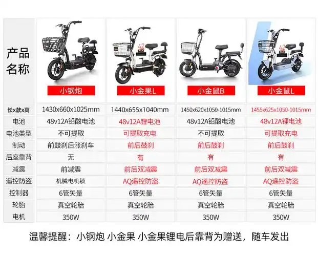 电动车小金金果小型48v电瓶车代步铅酸石墨烯锂电动自行车