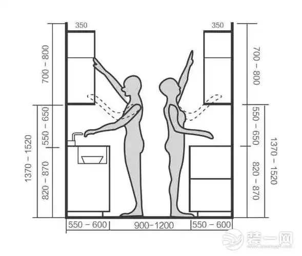 也变得快乐起来(下)   一般厨房地柜高度在80~90cm,吊柜高度在160cm