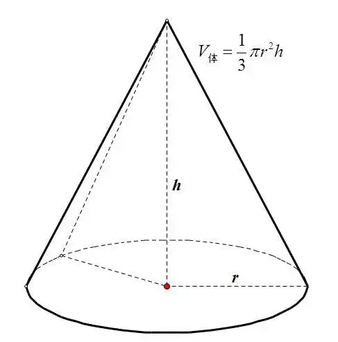 圆锥体体积计算公式