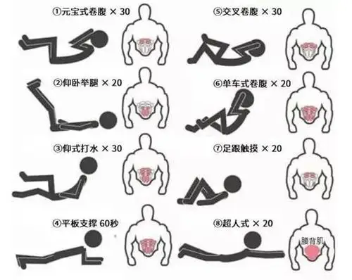 夏天coming soon 你的a4要准备好了吗!