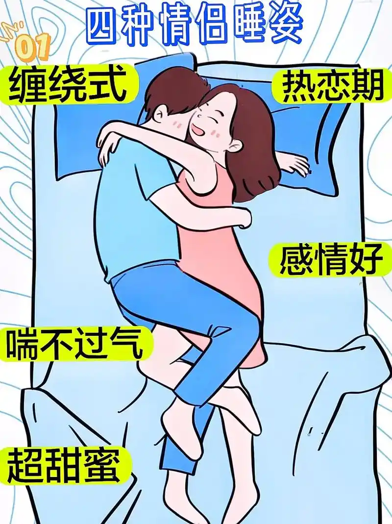 《全国统一》情侣睡觉姿势～哪一张是你和对象的睡姿呢?