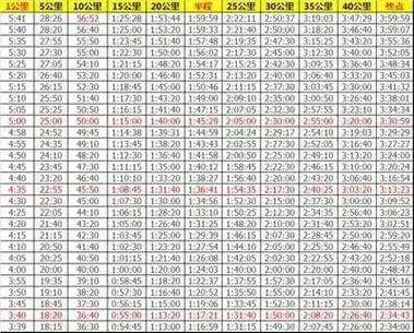警察跑友于淼用行动续写传奇用努力创造佳话