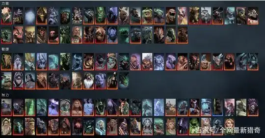 dota2:英霸(imba)全英雄技能和全物品展示以及一点个人理解