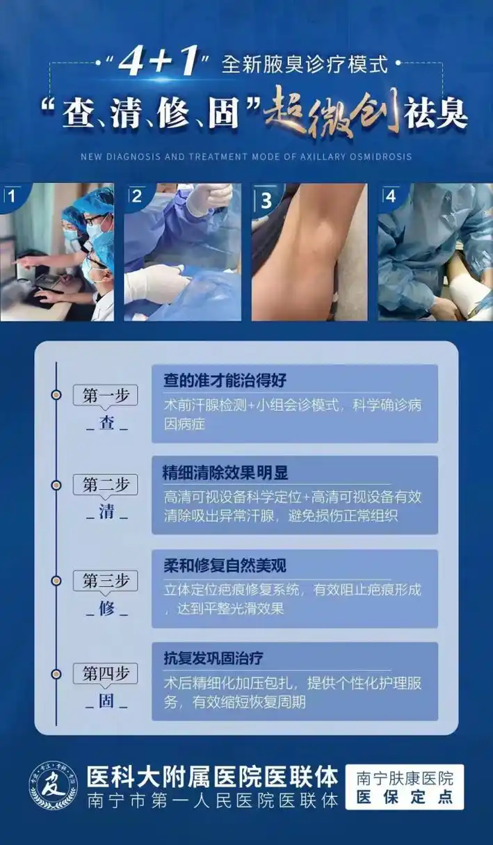 南宁肤康医院是国有的吗 南宁肤康医院是公立的吗 南宁肤康医院收费