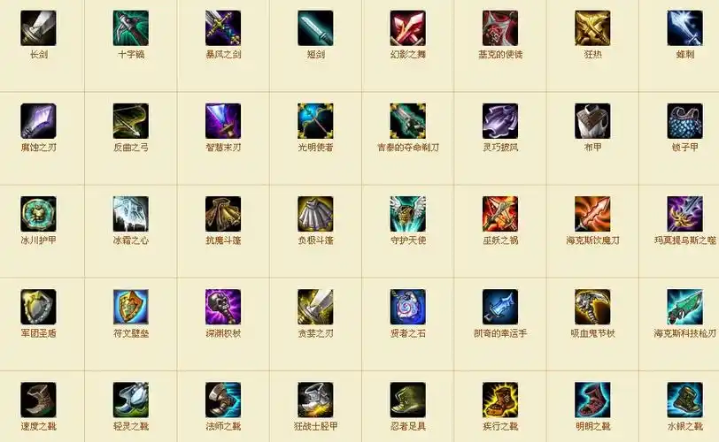 lols3改动汇总新装备道具天赋召唤师技能及野区一览