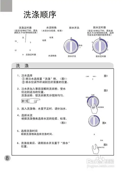 海尔双桶洗衣机xpb80-0626s型使用说明书