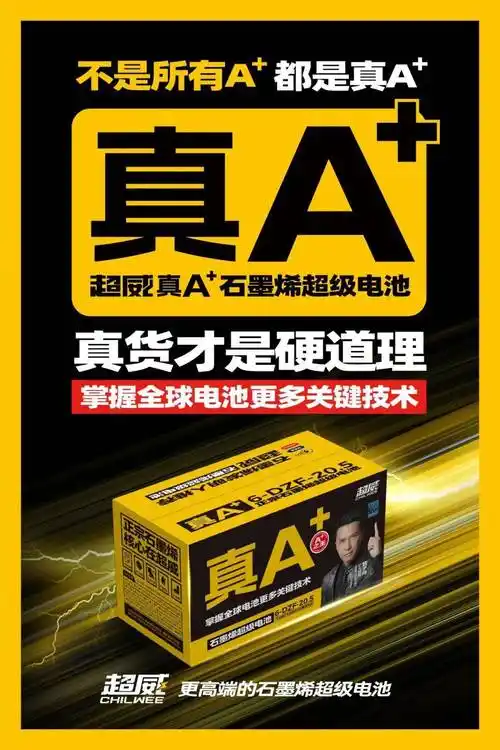 案例分享 | 张默闻助力超威电池缔造宏图(上篇)_营销_品牌_集团