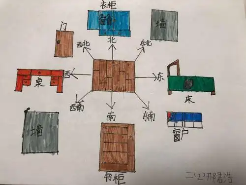 我的平面世界——二年级数学活动"绘制平面图"