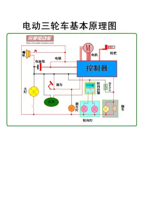 电动三轮车接线原理图_第2页
