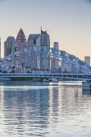 天津海河_全景网