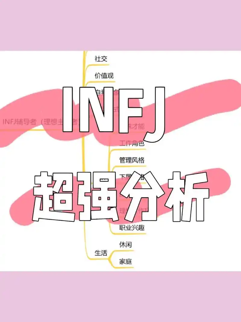 这是我见过最全的infj解析了!