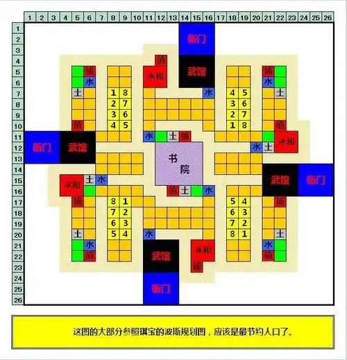 【华夏】布局图 - 模拟帝国布局图纸 - taptap 模拟帝国论坛