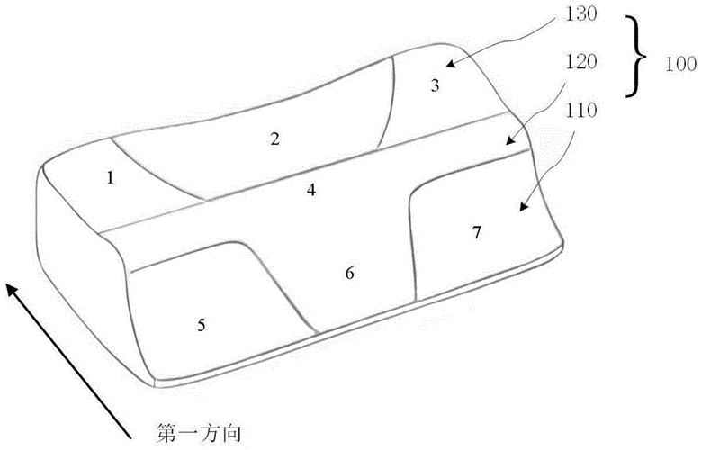 一种枕头的制作方法