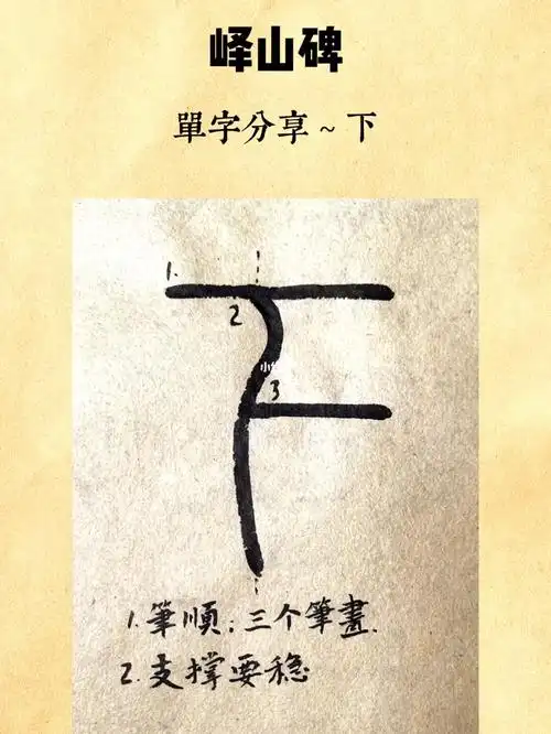 小篆教程峄山碑下的笔顺与结构分析