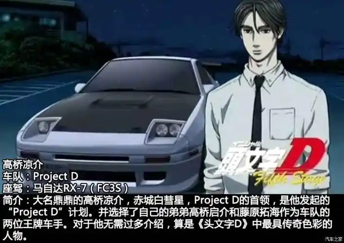 周末改装车集锦177期 头文字d第5部(2)