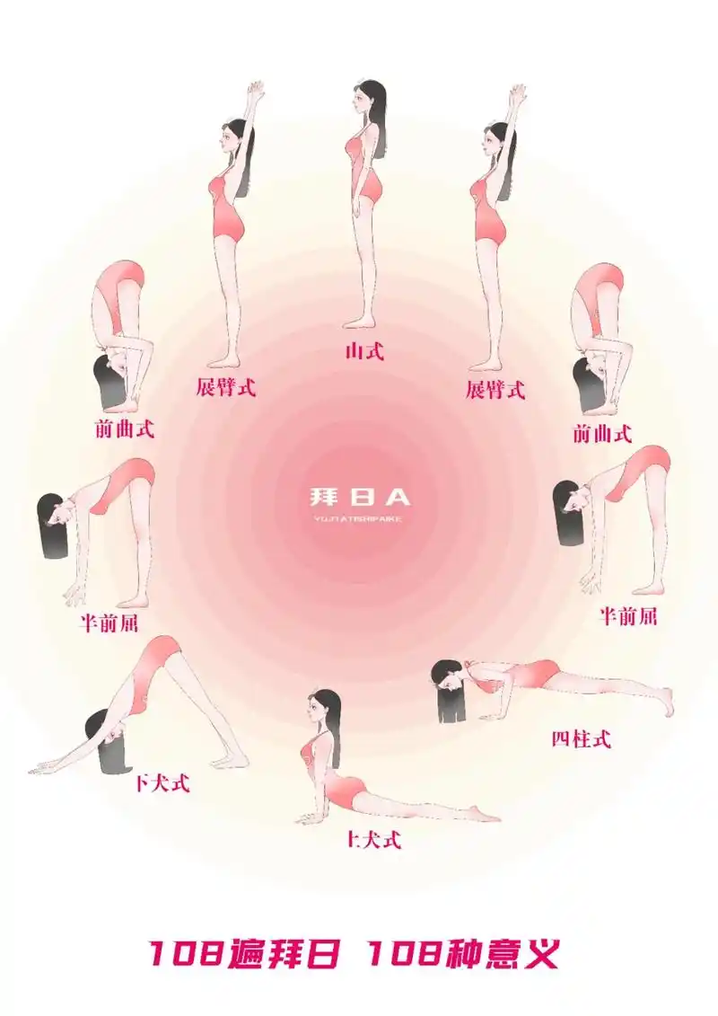 瑜伽人的108遍拜日  108种意义 第.-向太阳致敬 -唤 - 抖音