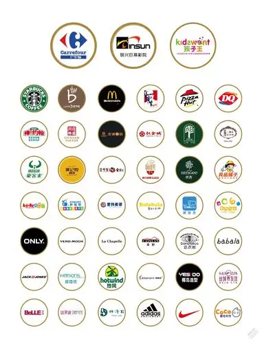 后湖得意"村民"俱乐部:汉口城市广场开业在即,说说看你的小区离这有多