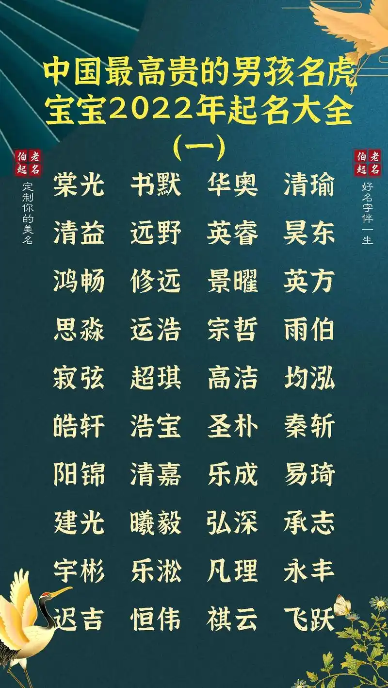 中国最高贵的男孩名大全.#抖音图文来了 #起名 #宝宝起名  - 抖音