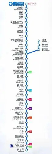 地铁6号线游玩攻略收好!