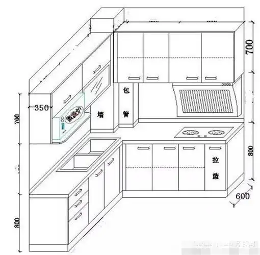 上柜(吊柜)标准尺寸(橱柜延长米报价的尺寸)各地区略有不同,集中在650