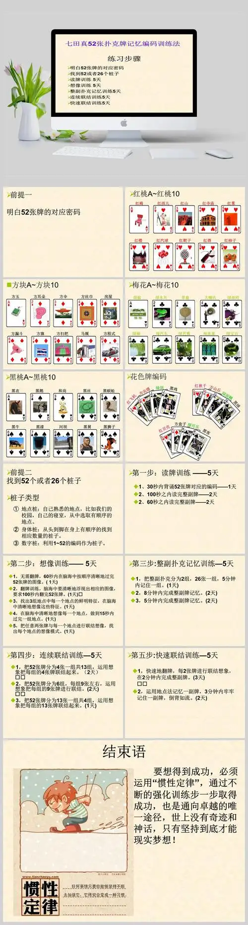 七田真52张扑克牌记忆编码训练(右脑训练课.ppt模板