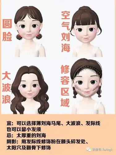 来测脸型领取自己的发型_刘海