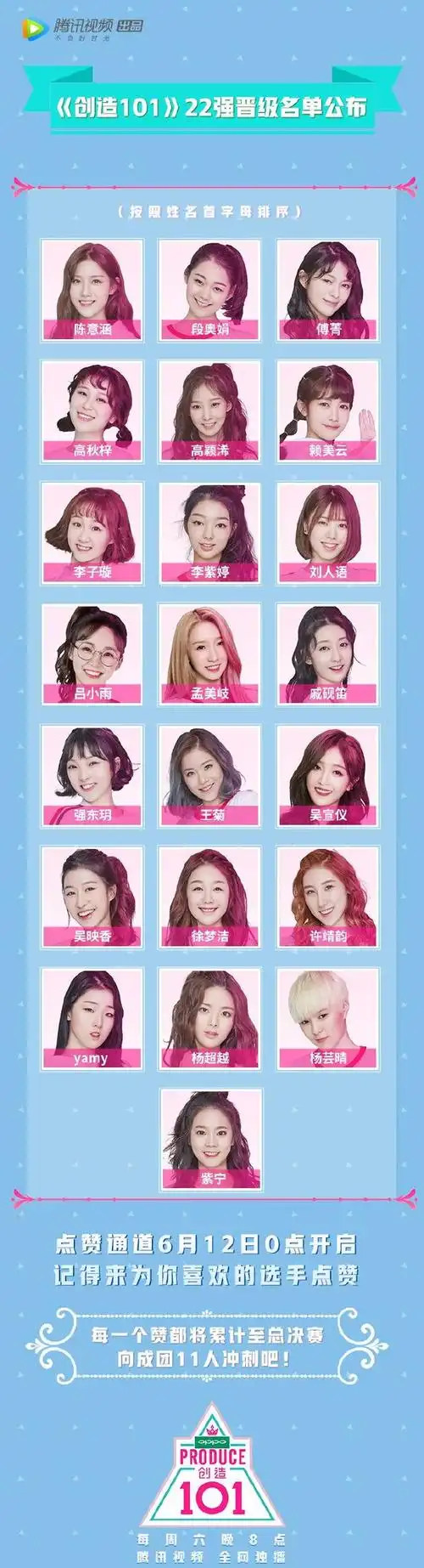 《创造101》总决赛即将燃情来袭!