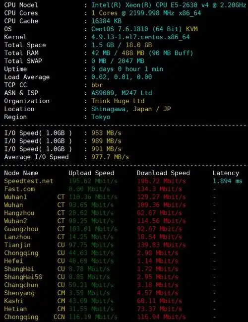 onevps日本vps评测三网直连电信移动上传下载速度飞快