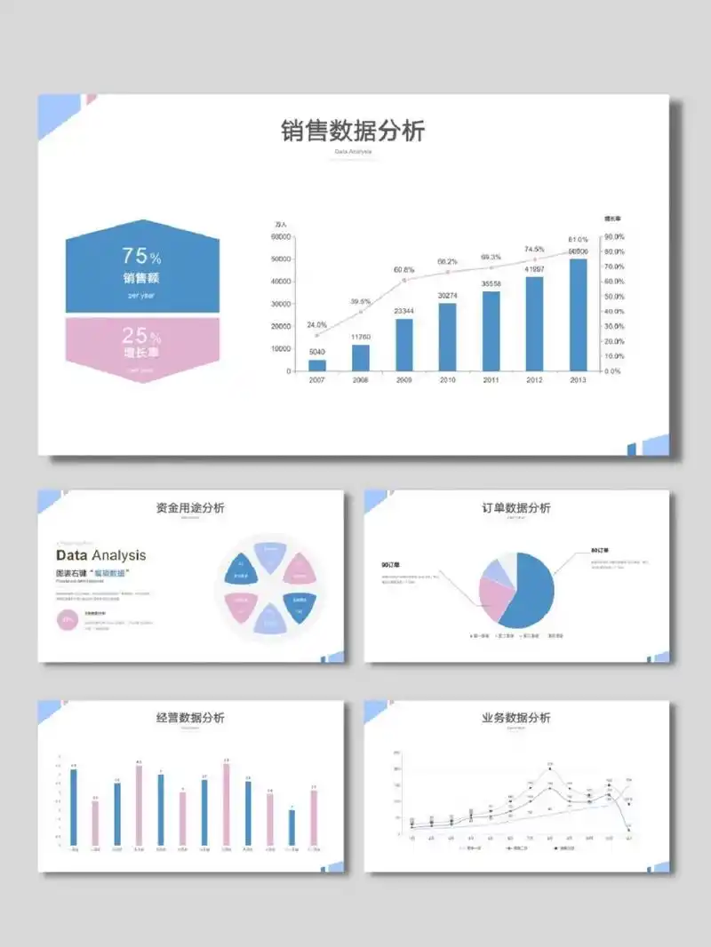 简约风销售运营数据分析报告ppt模板737373 每天分享好看的ppt