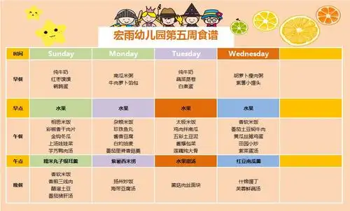 新的希望,爱的阳光,我们与孩子一同成长!