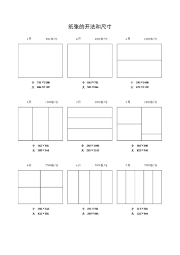 纸张开法和尺寸.doc