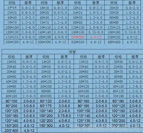 现货 镀锌矩形管 焊接钢管 q235b方矩管 黑方管40*40*3 量大价优