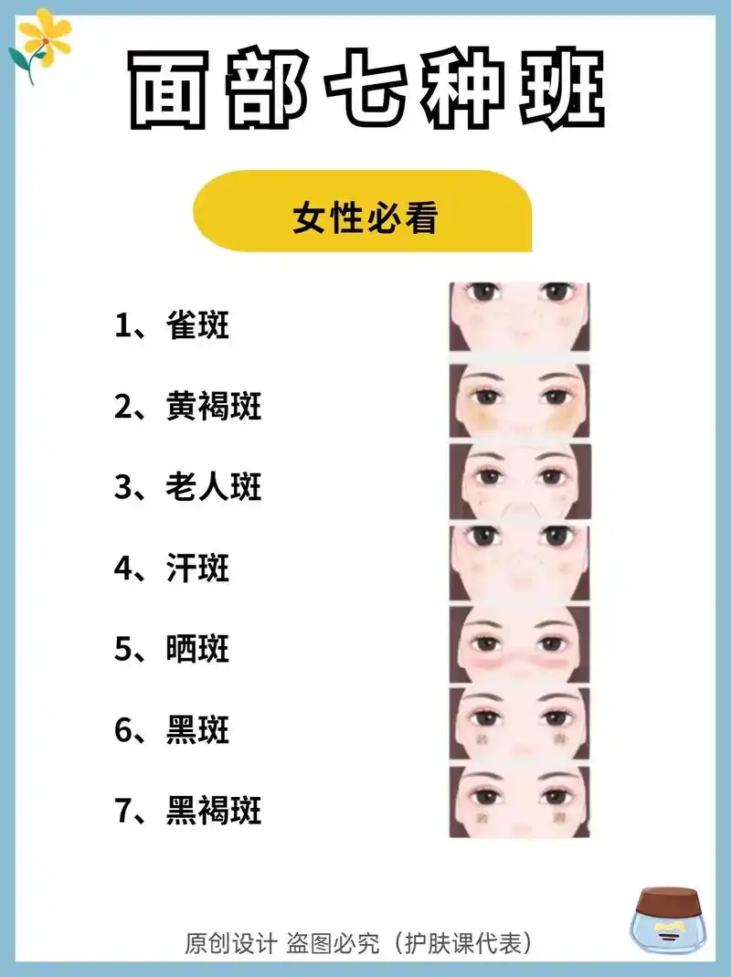 女性面部七种班 你 - 抖音
