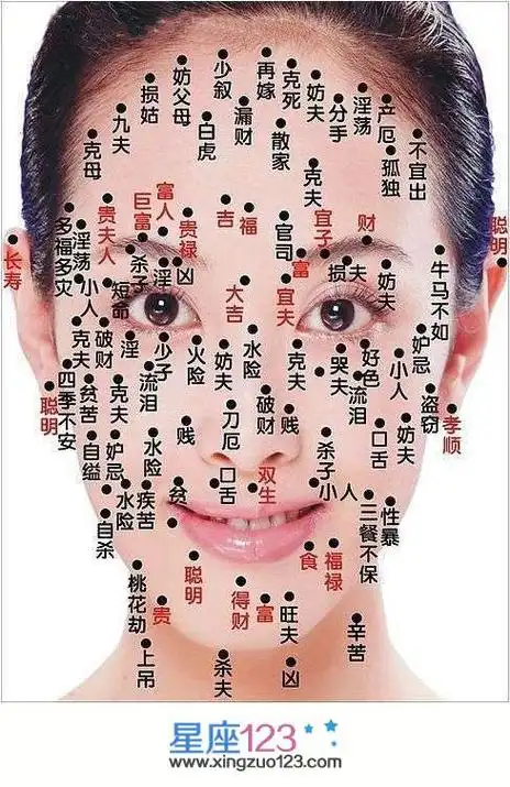 脸上长了很多痣代表什么