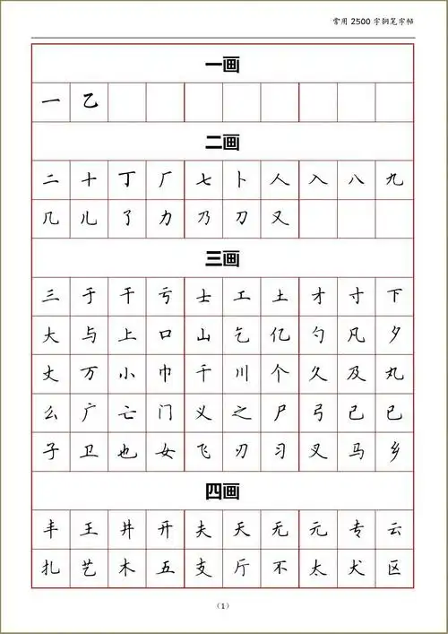 常用2500字钢笔字帖,适合中小学生和书法爱好初学者临摹