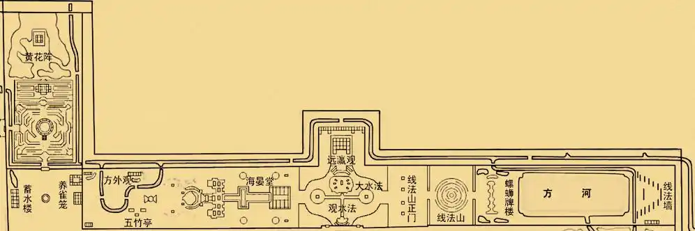 圆明园内的西洋楼是我国皇家园林内出现的第一组西洋式建筑景群,它由
