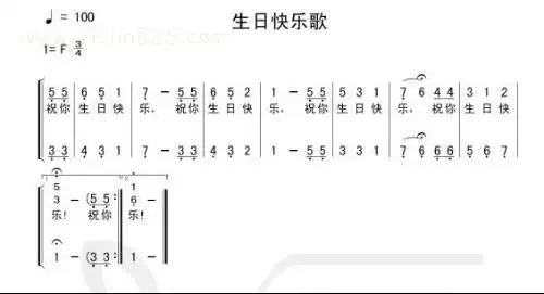 祝你生日快乐小提琴五线谱