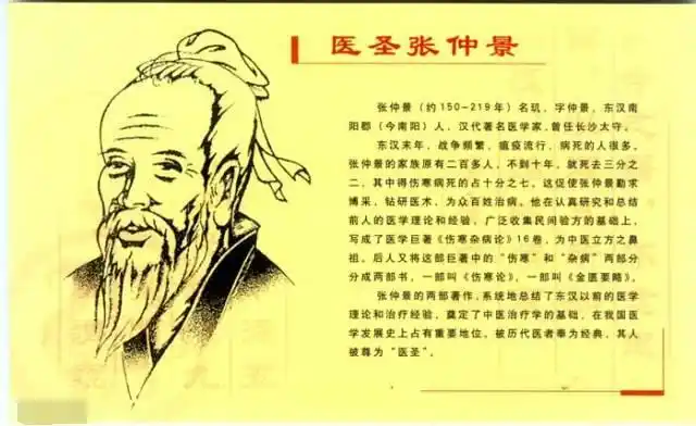 盘点中国古代13大圣人医圣竟不是华佗