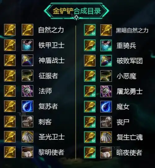 云顶之弈s5黑暗装备合成高清图大全