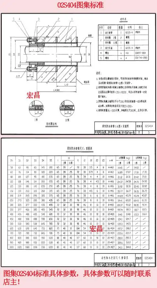 02s404柔性防水套管 橡皮圈止水翼环dn50 80 100 125 150 200 250