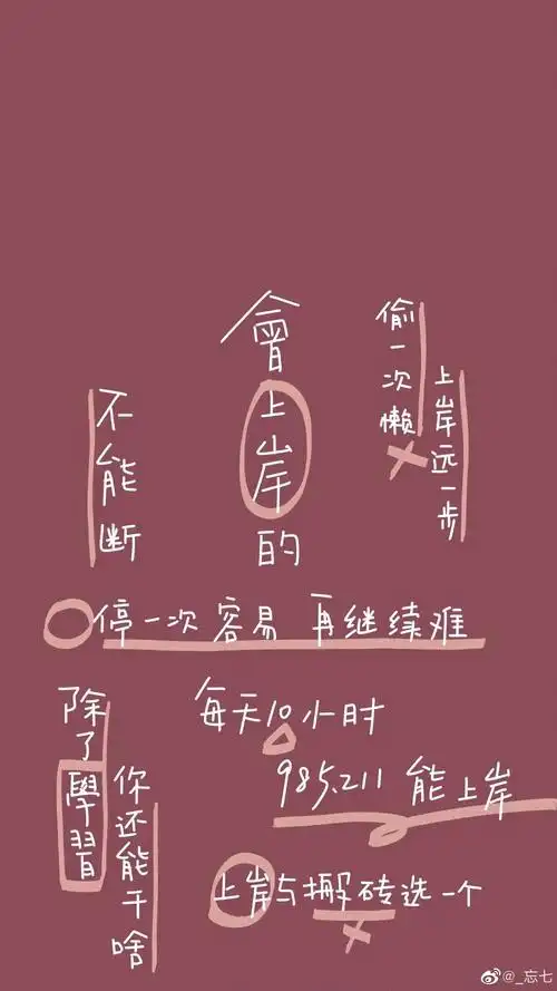 文字壁纸