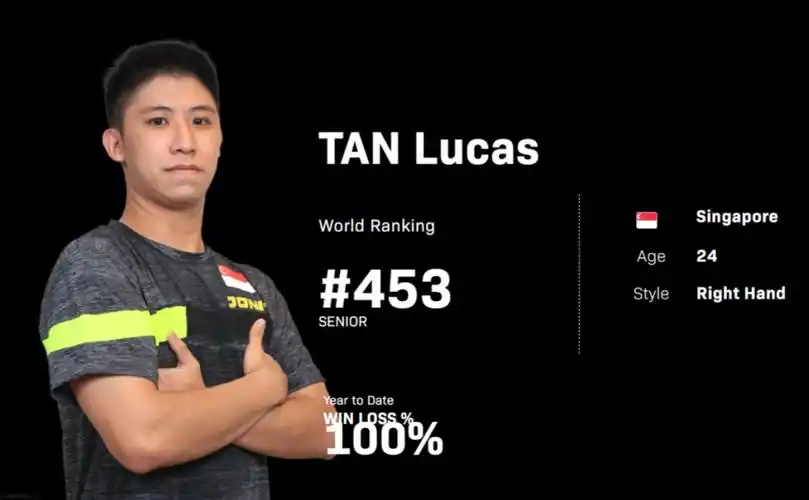 新加坡大满贯3月8日赛程出炉东道主仅1人晋级男单资格赛第二轮