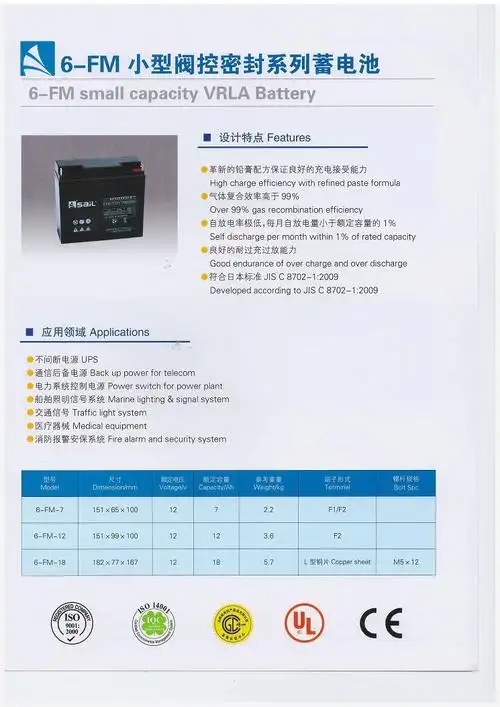 风帆蓄电池6-gfm-150 风帆电池网站参数价格